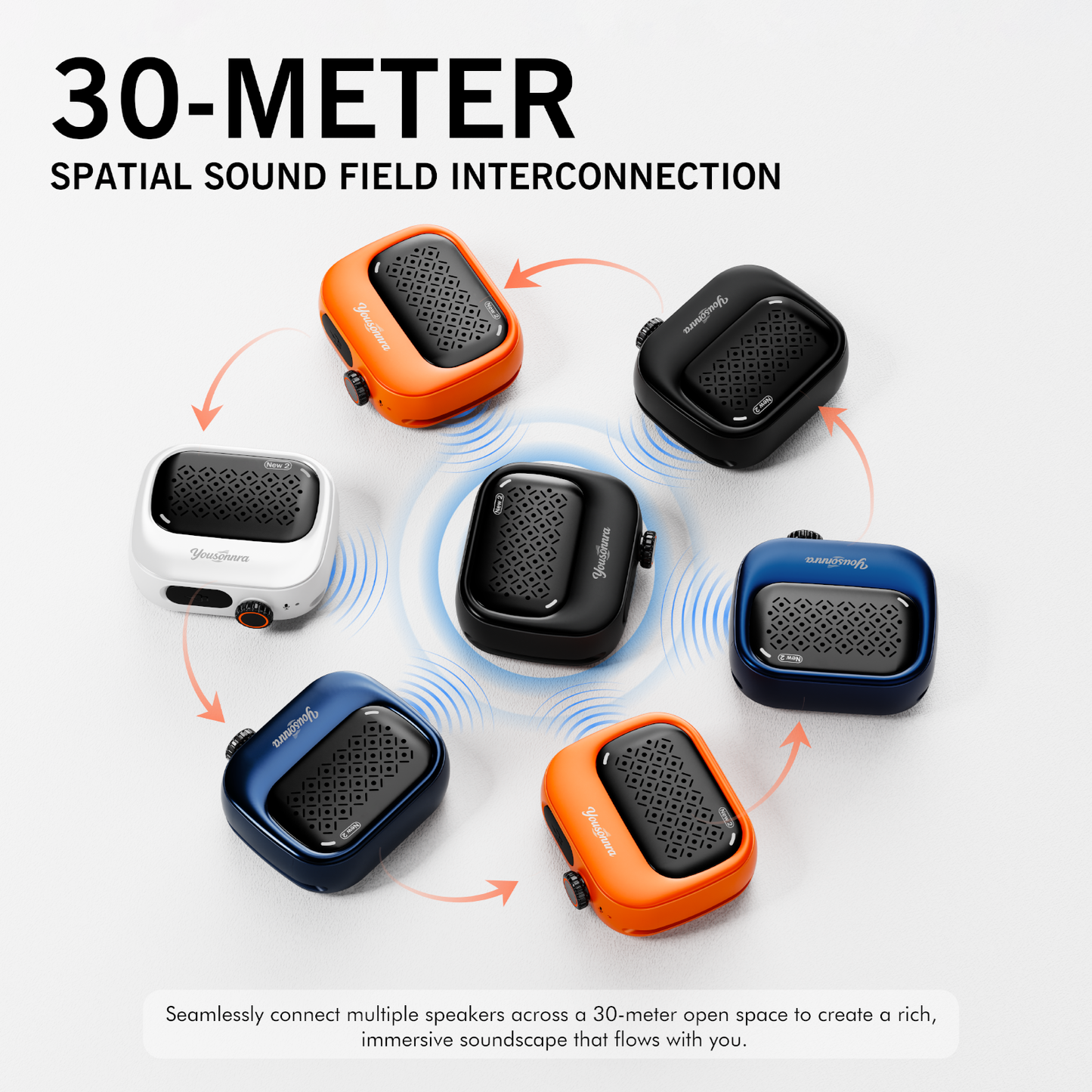 Yousonnra New2 Wearable Bluetooth Speaker Black